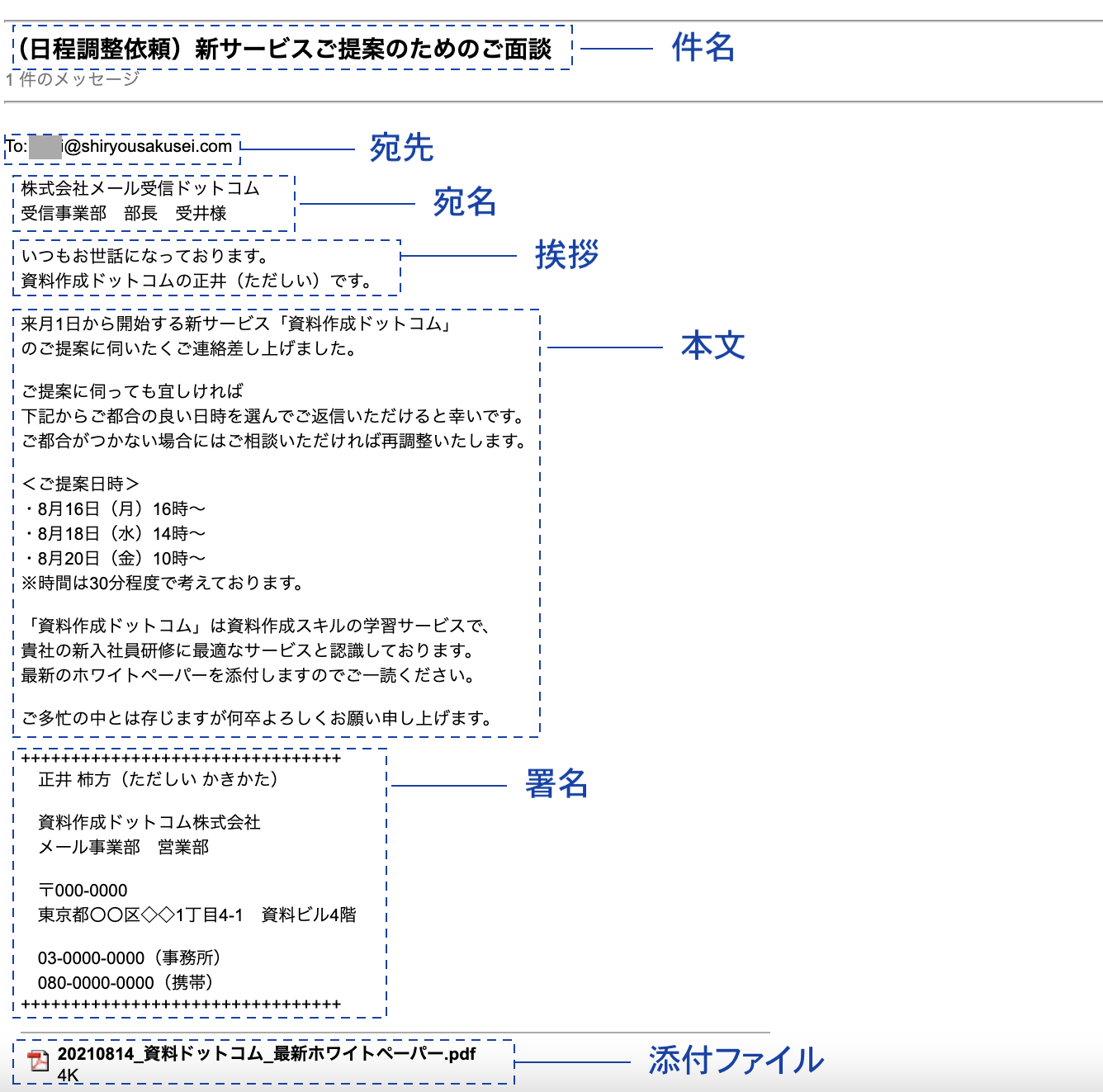 【ビジネスメールの書き方】基本構成やルールを超詳しく解説します | 資料作成ドットコム